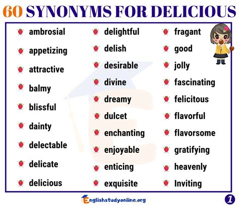 food synonyms